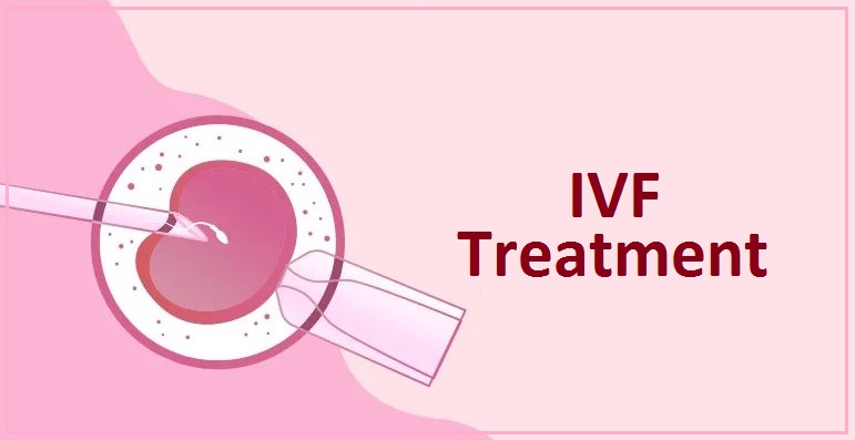 IVF in India