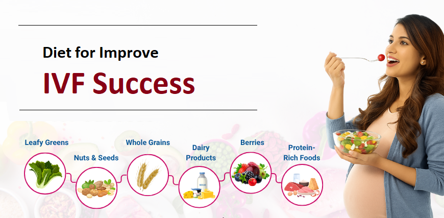 IVF Diets